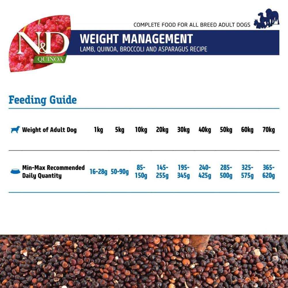 Quinoa Dog Food C513569