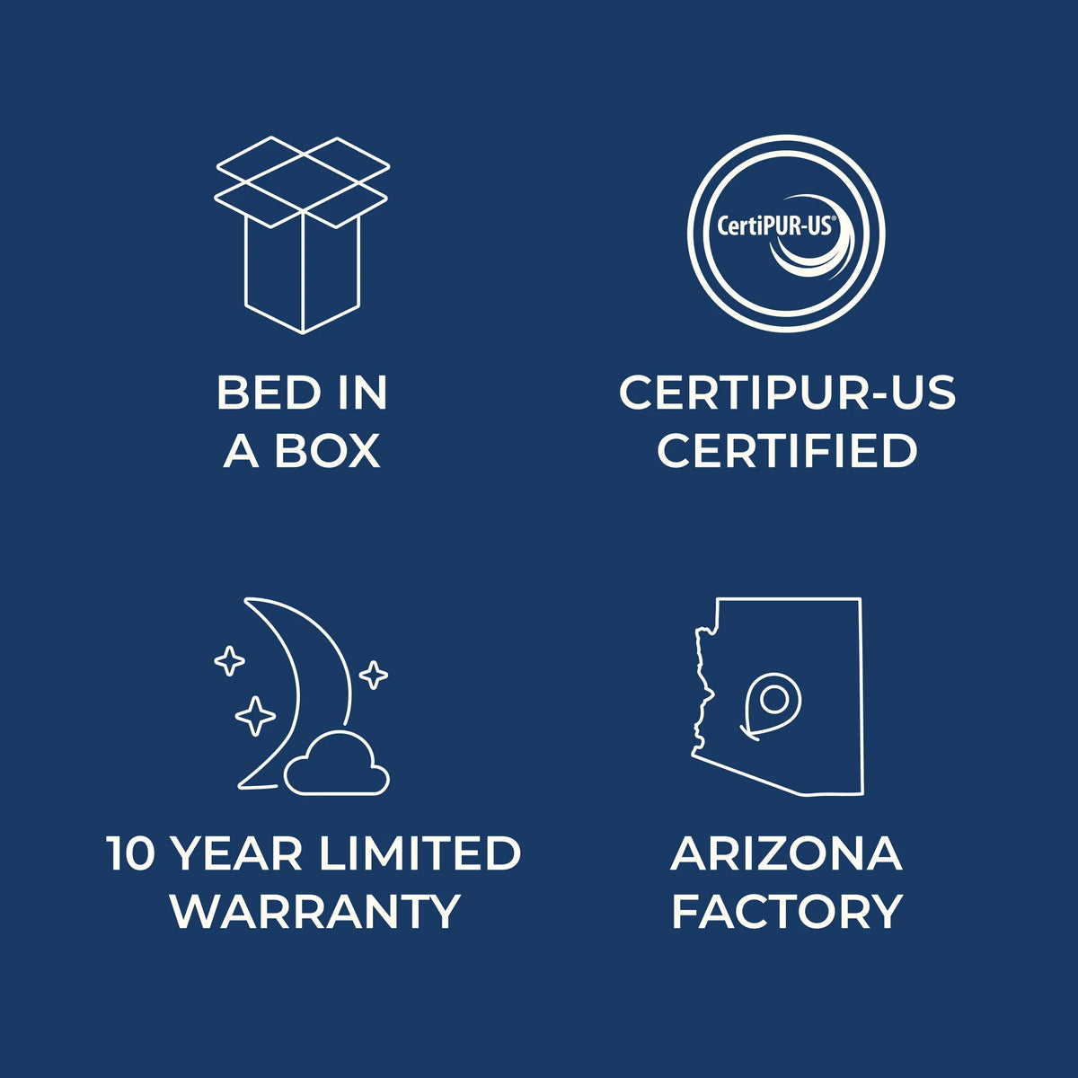 12 Gel Memory Foam Hybrid Mattress, Cal King H655