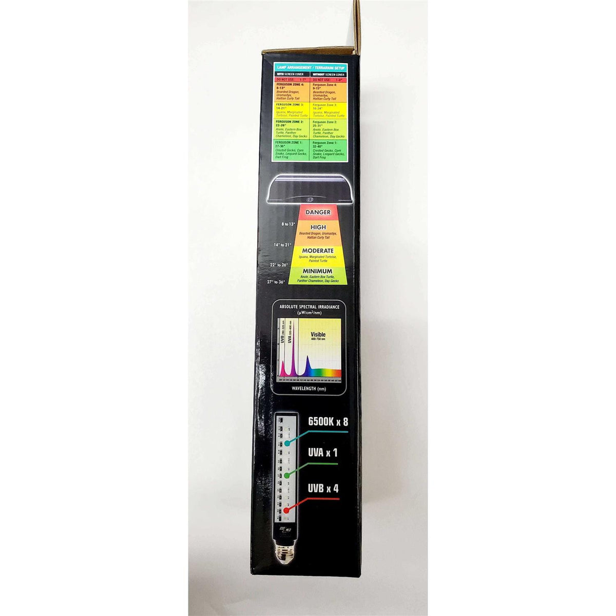 ReptiSun UVB/LED Lamp M253963