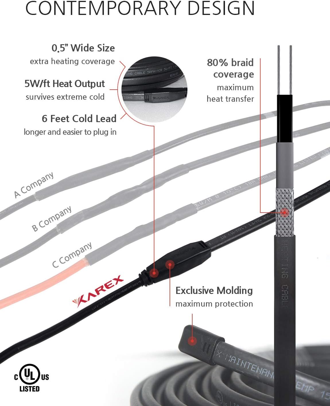 120V 18ft Self-Regulating Heat Cable with Glass Tape X50880