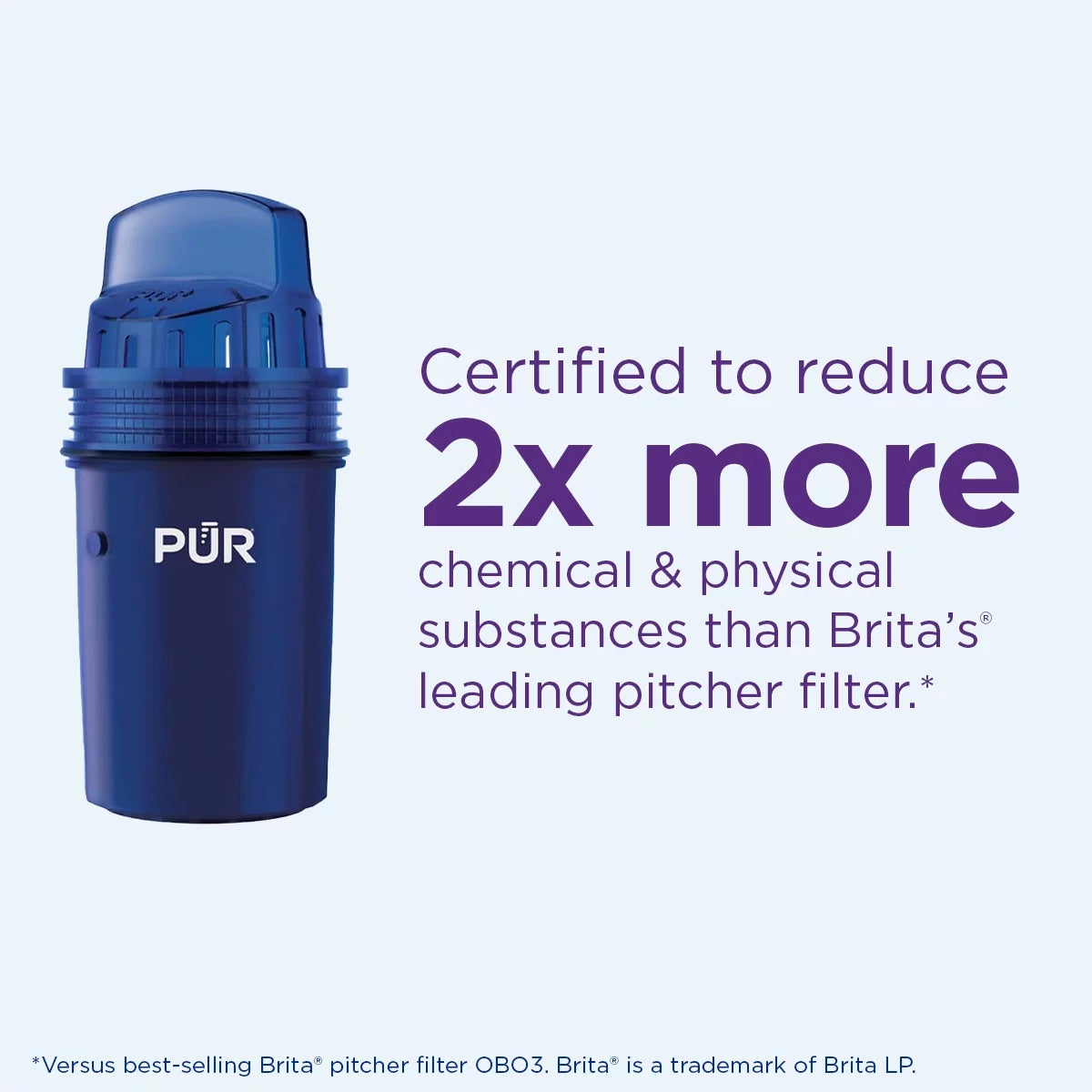 10-Cup Water Pitcher Filtration System H6879