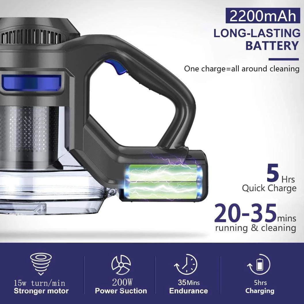 Cordless 4-in-1 Lightweight Stick Vacuum Cleaner I531