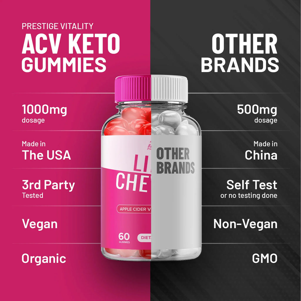 Keto ACV Gummies X734