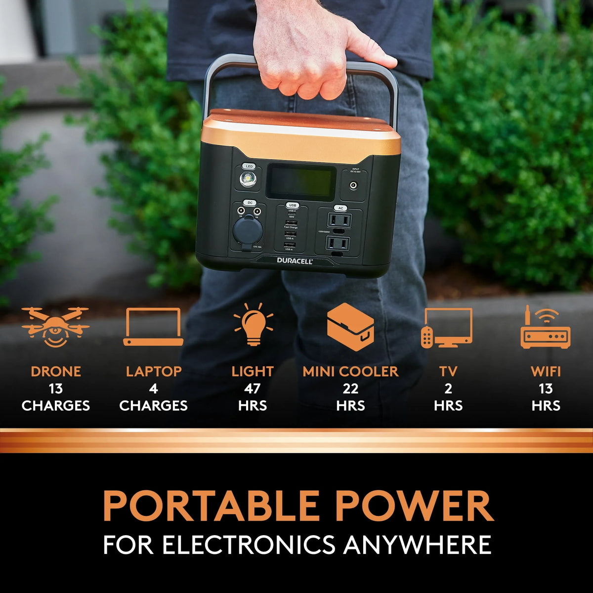 1000W Portable Power Station D110