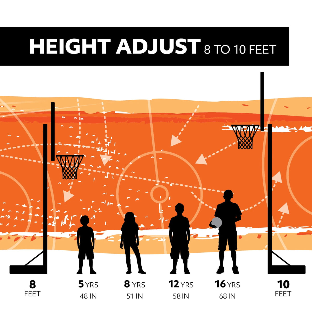 Adjustable Inground Basketball Hoop 44 inch Polycarbonate P567