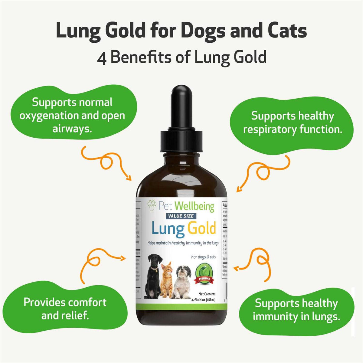 Lung Gold for Cats X7050