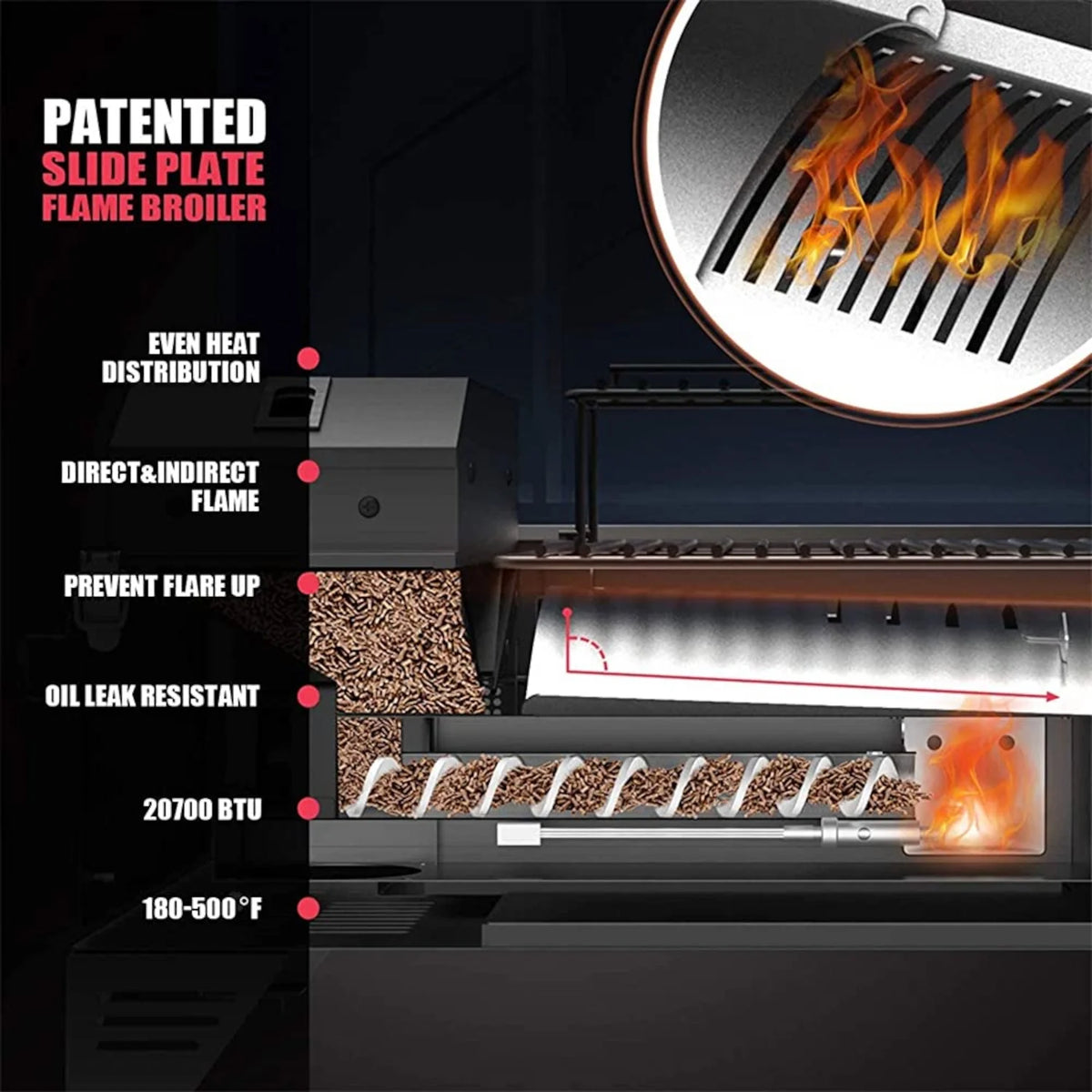 Wood Pellet Grill Smoker with View Window, 700 sq. in. Cooking Area, Black B657