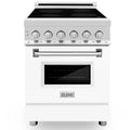 White Matte 4 Element Induction Range P12993