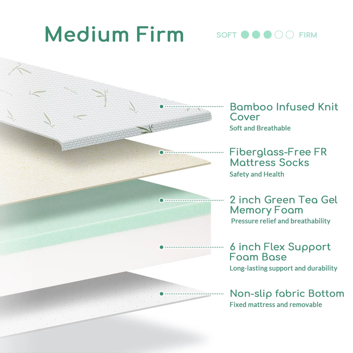 6 inch Twin Memory Foam Mattress G3883