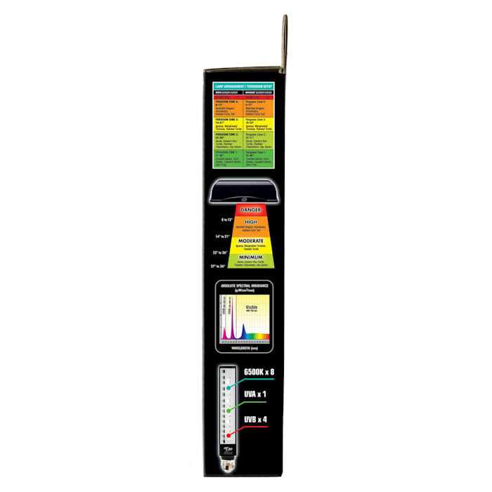 ReptiSun UVB/LED Lamp M253963