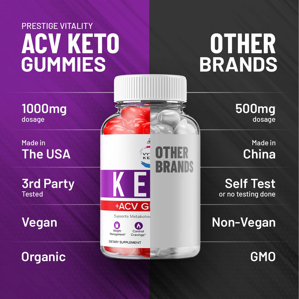 Keto ACV Gummies P5911