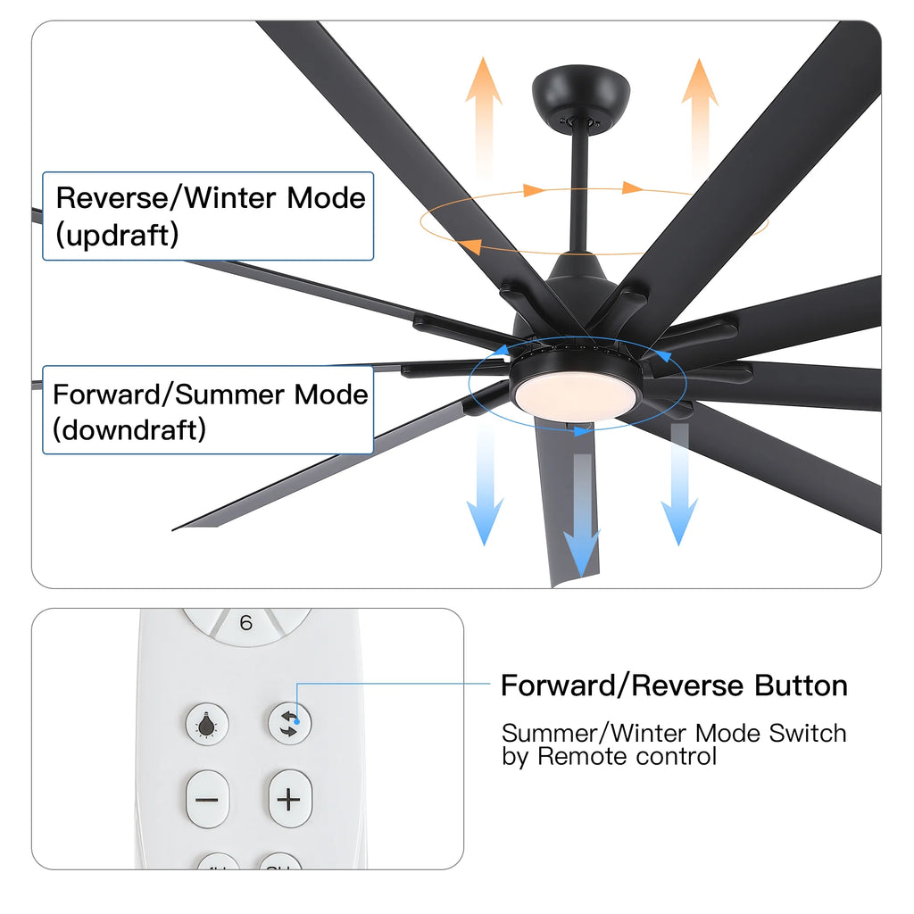84 inch Indoor/Outdoor Black Ceiling Fan with 9 Blades A981
