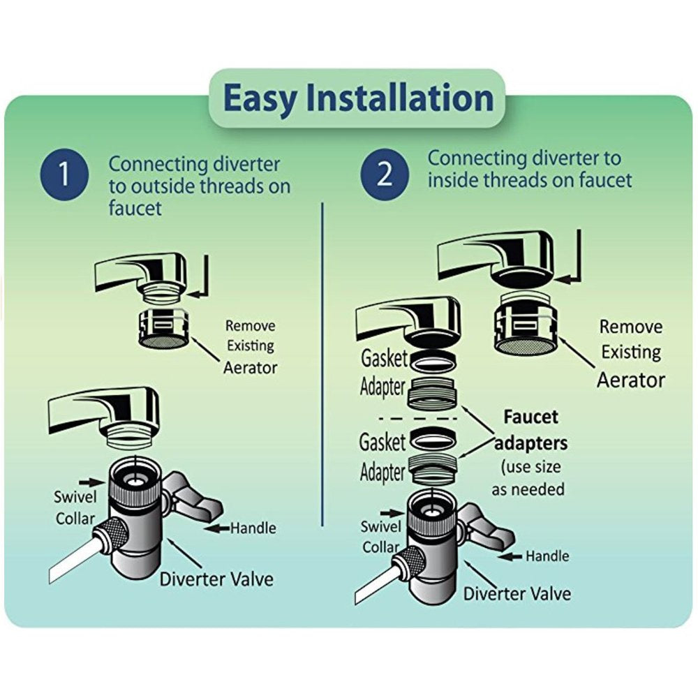 Countertop Carbon Mineral pH Alkaline Water Filter W87345