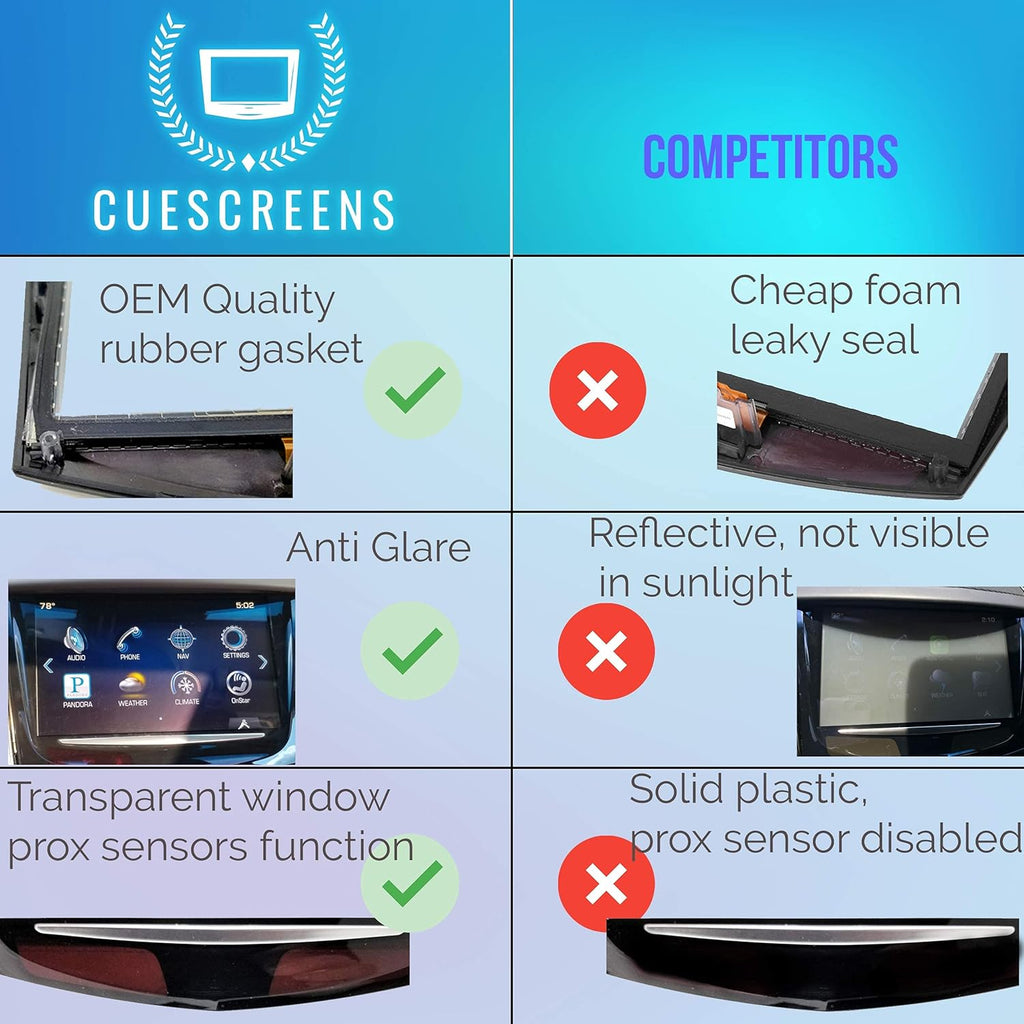 Cadillac CUE Replacement Touch Screen Display I356405