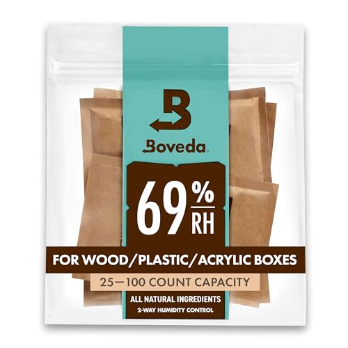 72% Two-Way Humidity Control Packs 4 Pack V453684