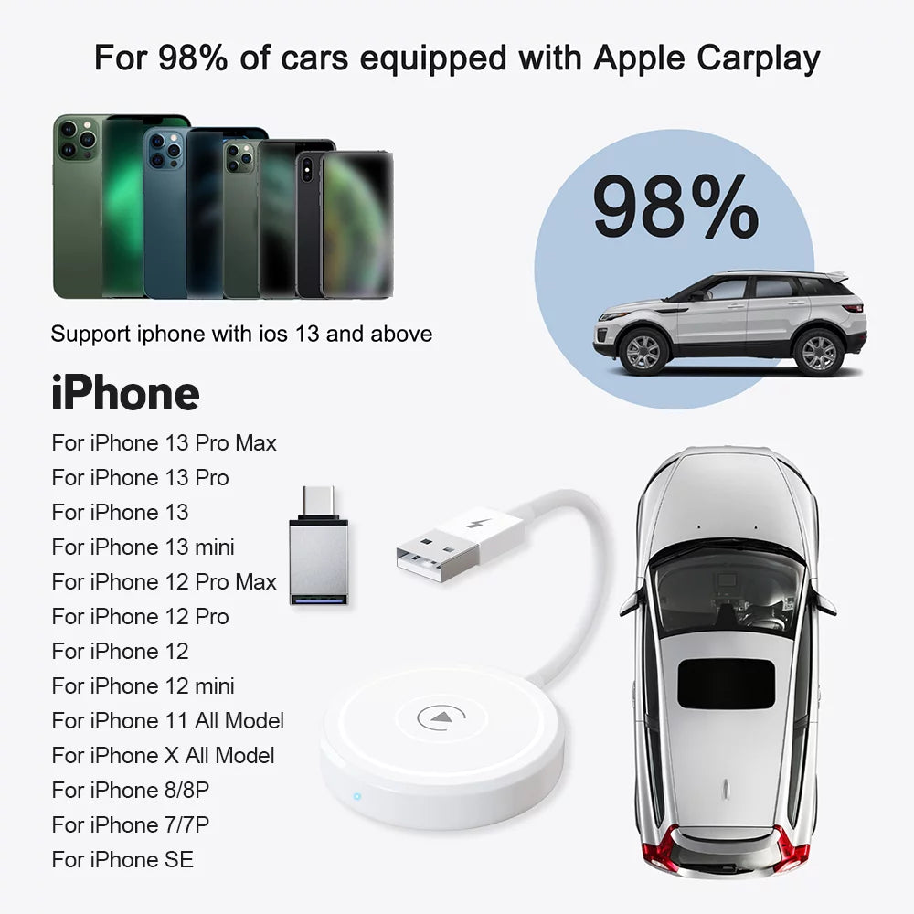 Car Adapter for Apple Cell Phone Carplay Wired to Wireless Smart Box N5169