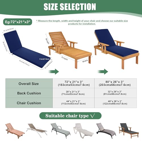 Waterproof Fade Resistant Outdoor Chaise Lounge Cushions Set of 2 Teal 72 x 21 x 3 Inch R11859