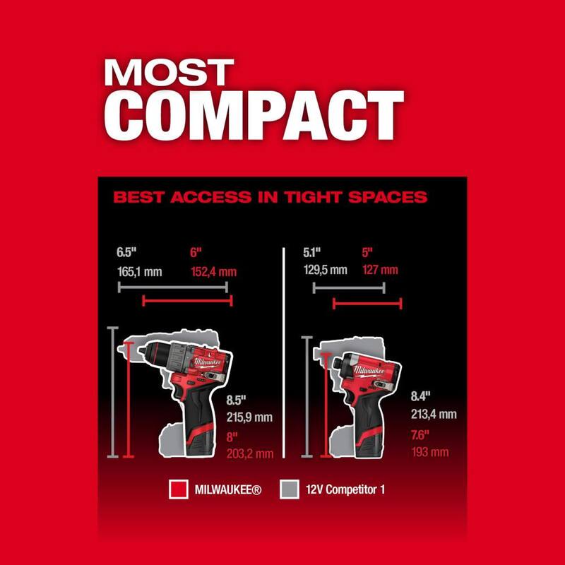 12-Volt Lithium-Ion Brushless Cordless Hammer Drill and Impact Driver Combo Kit H2130