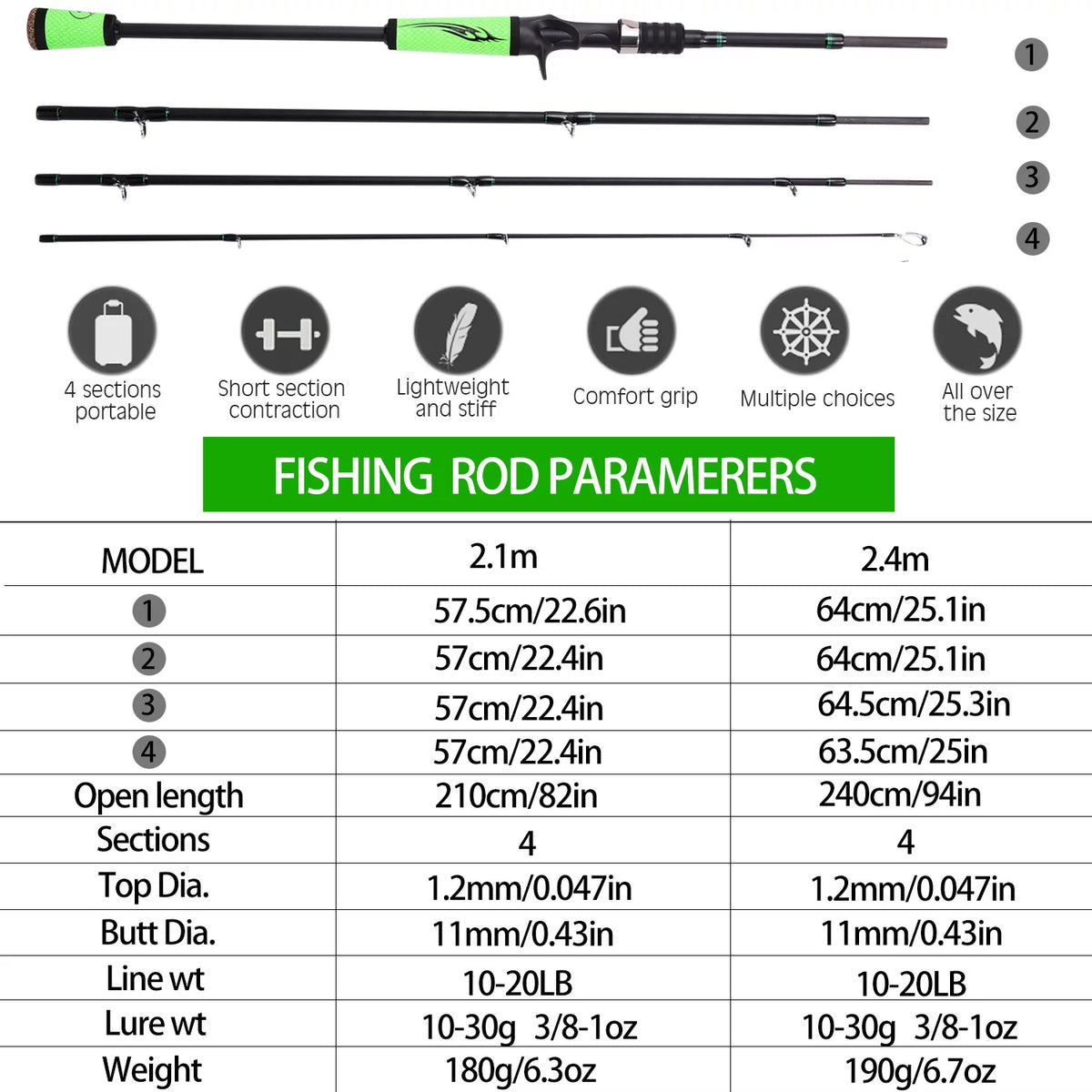 4 Pc High Carbon Fishing Rod Reel Combo P393